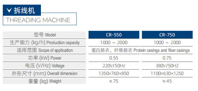 CR550 拆線(xiàn)機